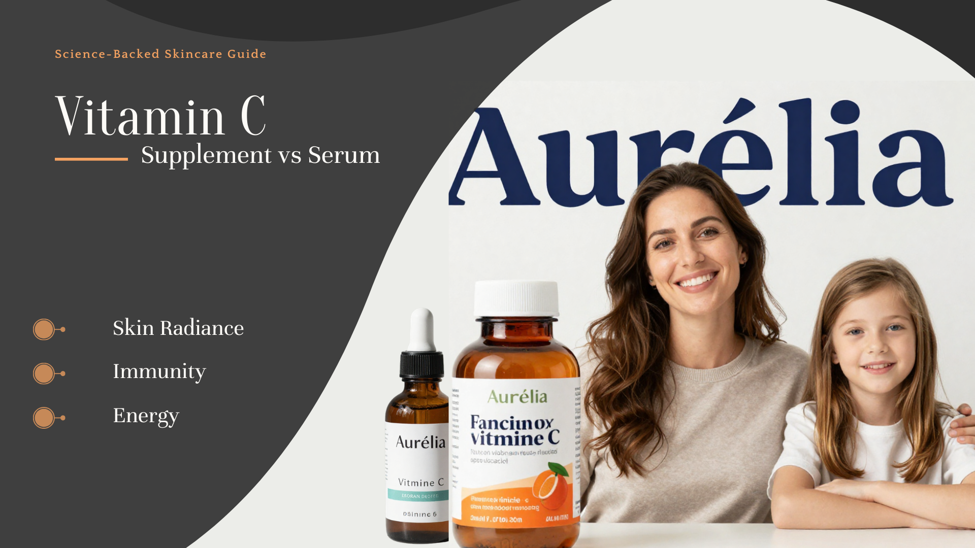Aurelia Vitamin C Brand Launch Kit – Product Presentation + 4 Instagram Marketing Templates (Canva Editable)