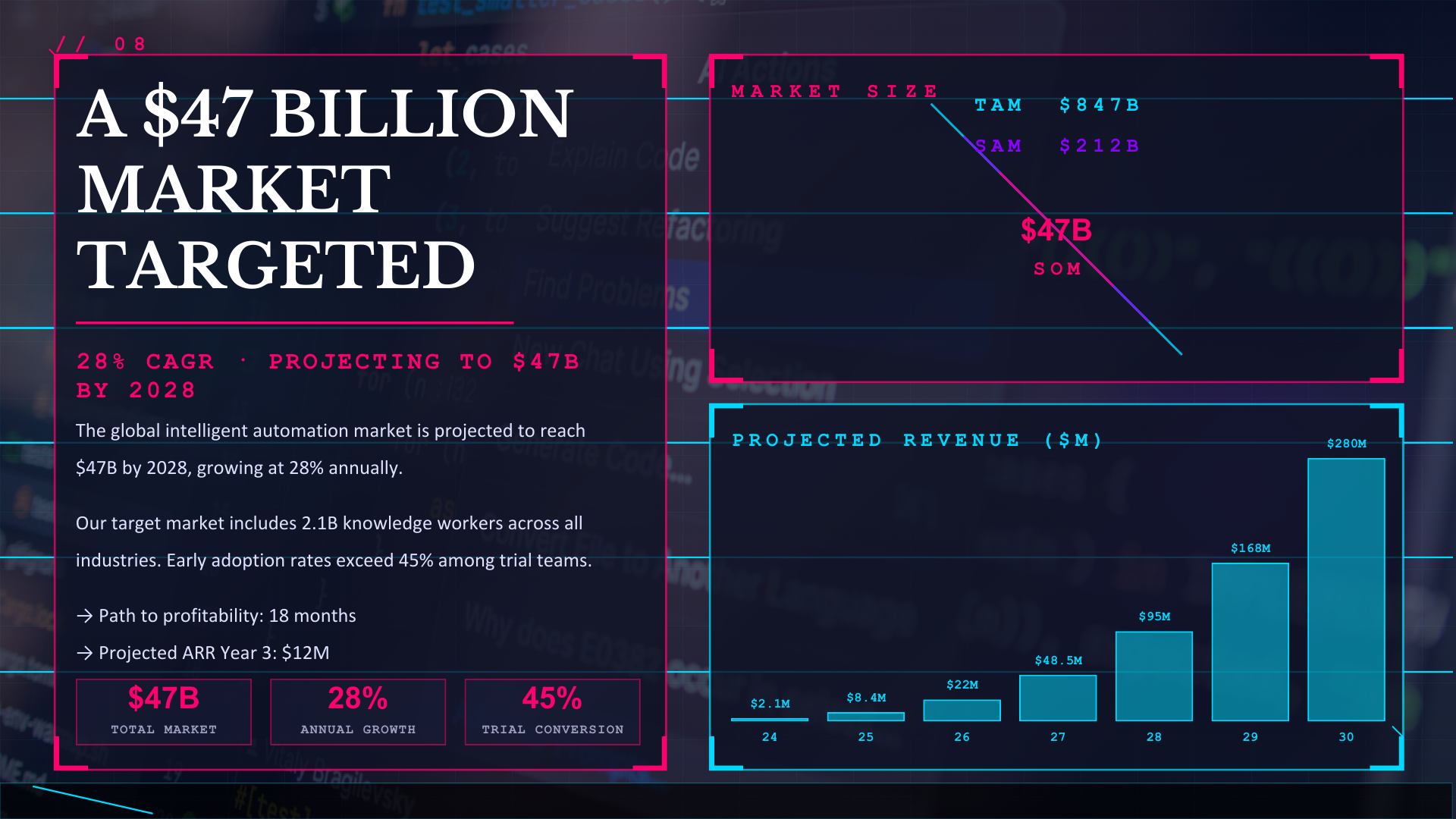 NEXUS AI – Next Generation App Pitch Deck | Futuristic Canva Template + 3 Instagram Posters | Startup AI Presentation Kit